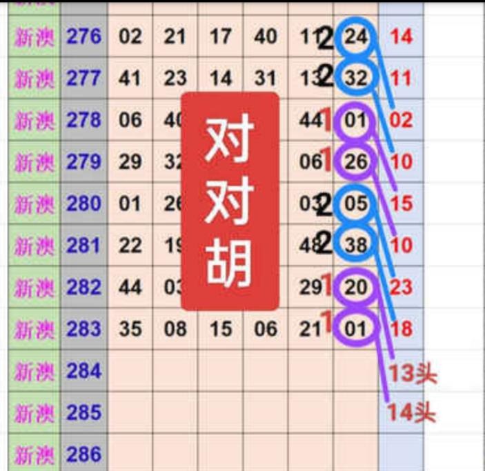 规律09