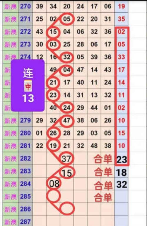 规律10